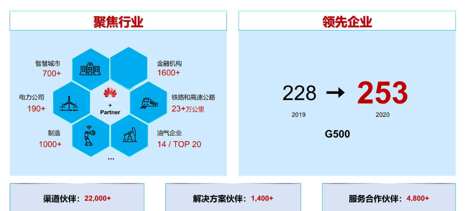 优德官方下载-✅优德平台下载、数字化解释落实